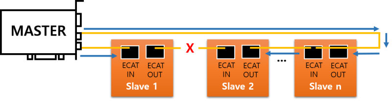 redundancy_20.png redundancy_20.png