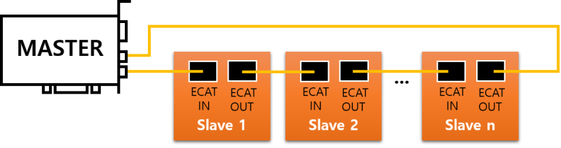 redundancy_10.png redundancy_10.png