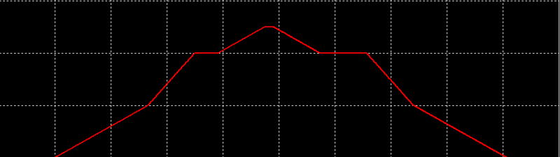 listmotion_test.png listmotion_test.png